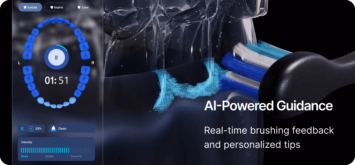 Ai powered guidance