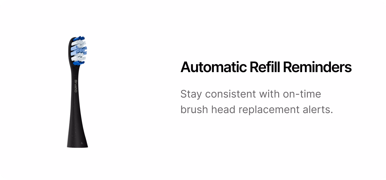 Automatic refill reminders