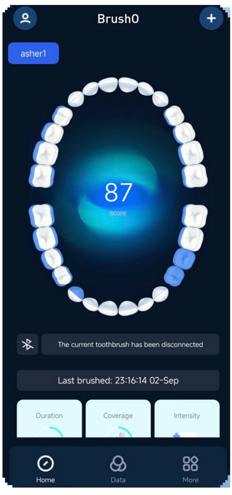 Smart Goals & Reminders