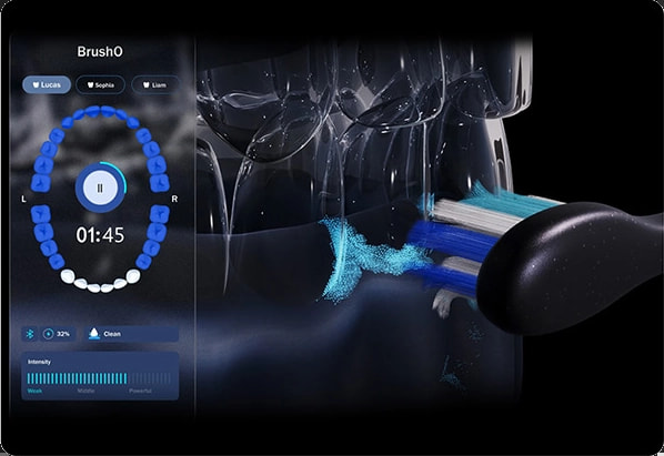 Personalized In-App Coaching